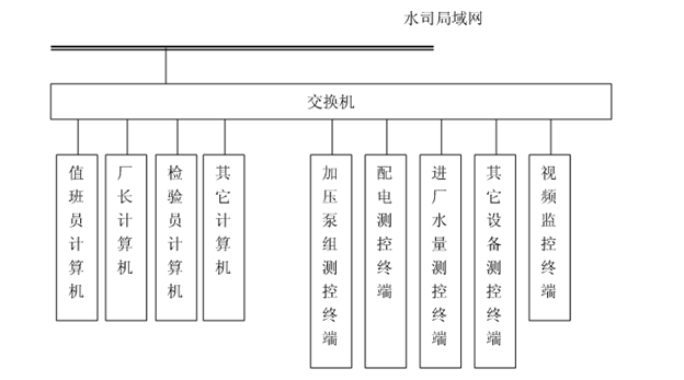 节水樱桃TV在线观看