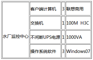节水樱桃TV在线观看