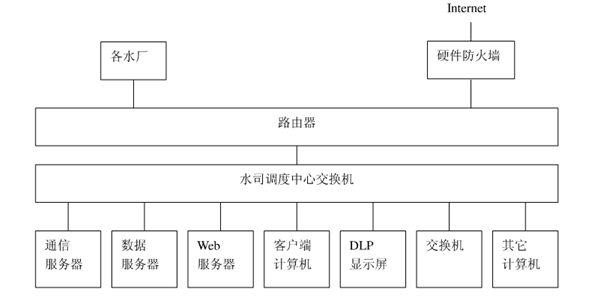 节水樱桃TV在线观看