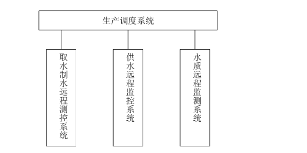 节水樱桃TV在线观看