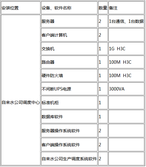 节水樱桃TV在线观看