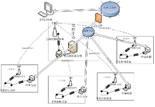 樱桃TV在线观看系统