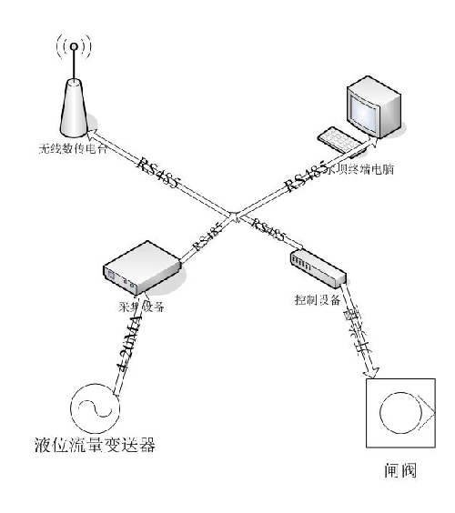 樱桃TV在线观看系统