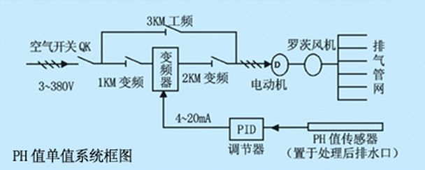 节水樱桃TV在线观看 节水樱桃TV在线观看