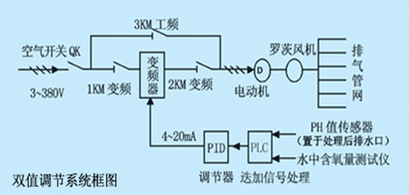 节水樱桃TV在线观看 节水樱桃TV在线观看