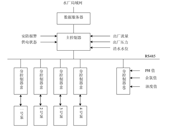 节水樱桃TV在线观看