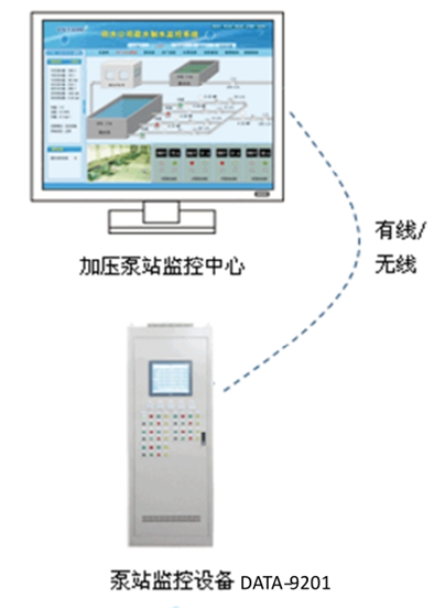 樱桃TV在线观看系统