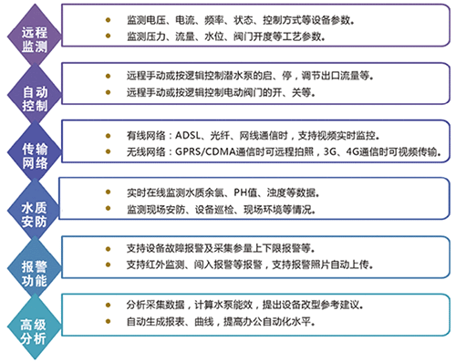 樱桃TV在线观看系统
