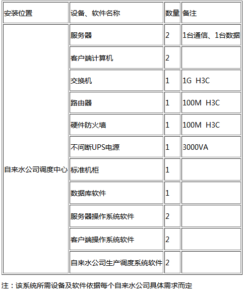 节水樱桃TV在线观看